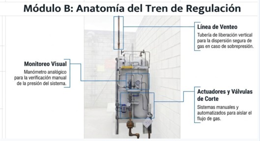 Servicios de Ingeniería